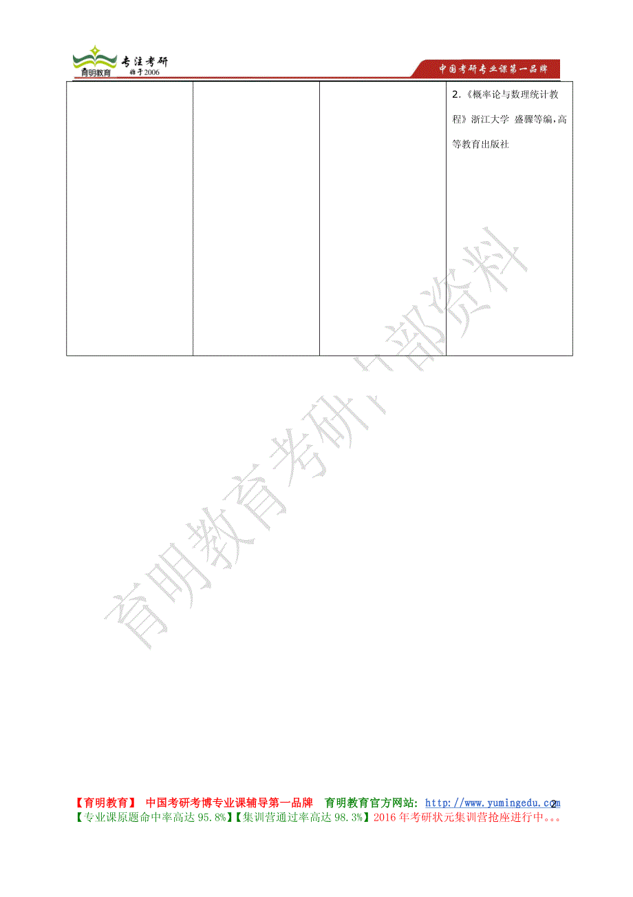 2015年北京工商大学理学院统计学考研参考书,考研报录比,考研招生简章_第2页