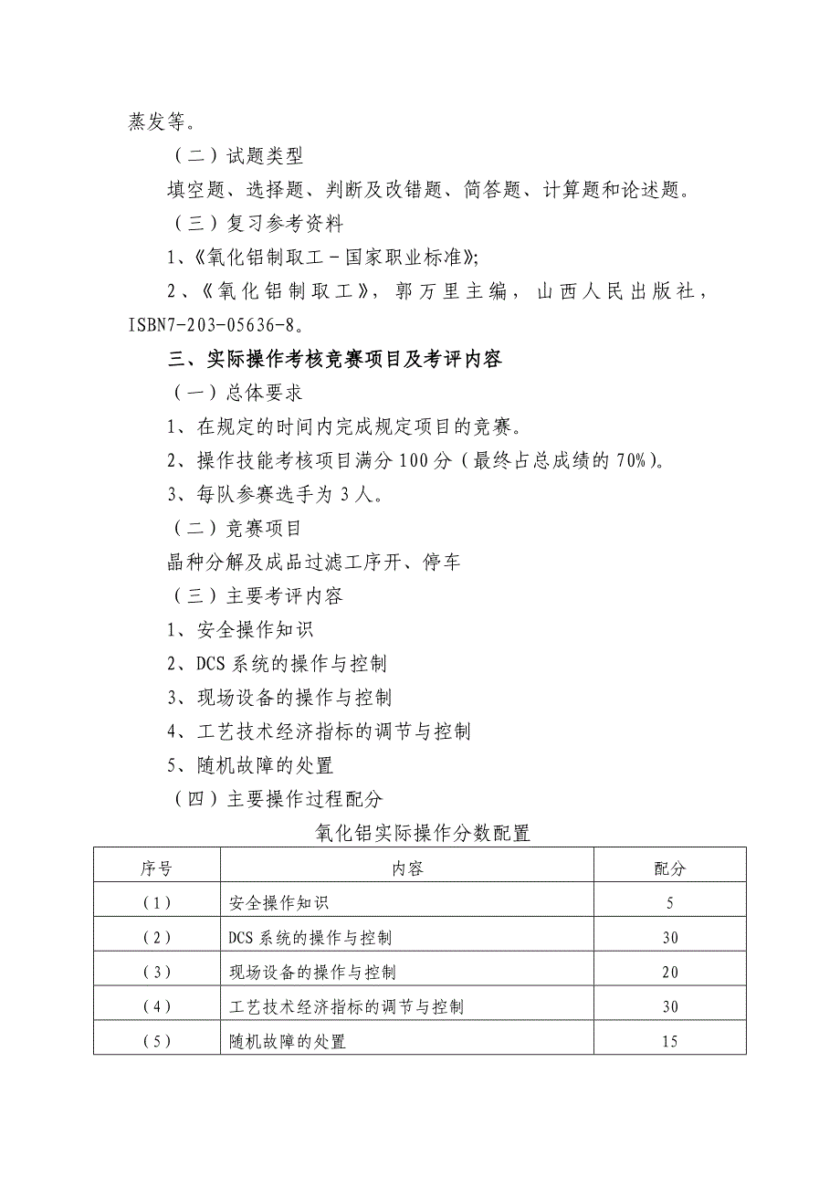 氧化铝制取工技术文件_第2页