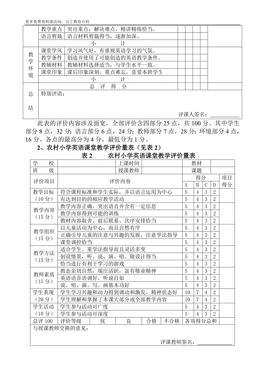 农村小学英语课堂教学评价研究_第3页