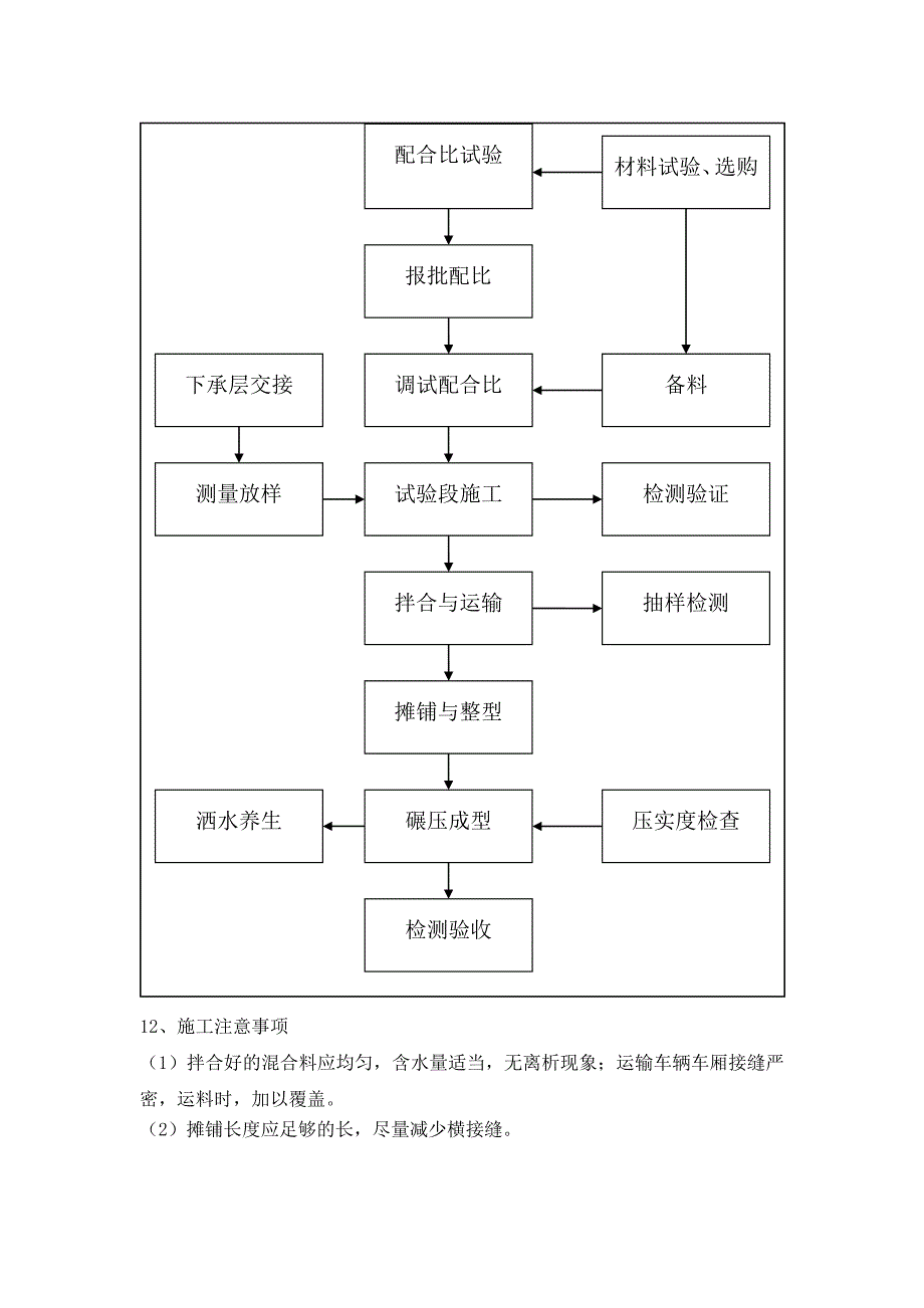 工程二灰基层开工申请_第4页