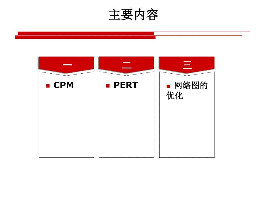 运筹学 网络计划模型_第4页