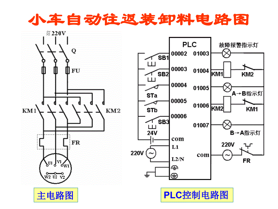 电工实验   三相异步电动机可编程控制器控制_第3页