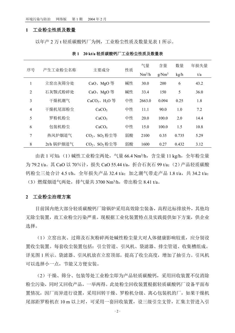 轻质碳酸钙厂工业粉尘回收与利用_第2页