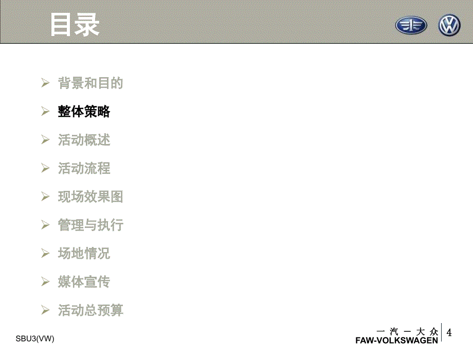 2013“谁是强者”速腾沈阳试乘试驾方案_第4页