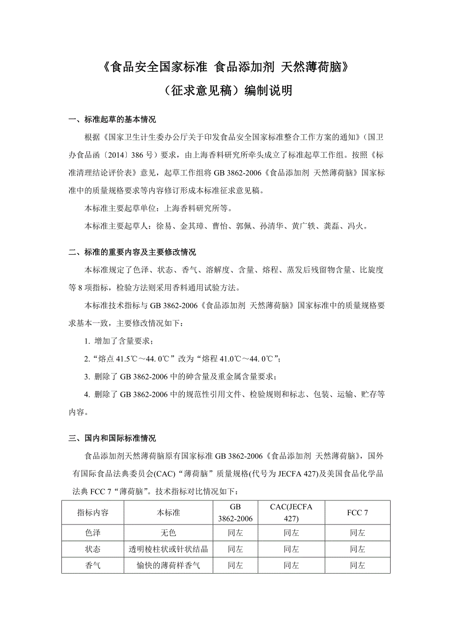 食品添加剂 天然薄荷脑编制说明_第1页