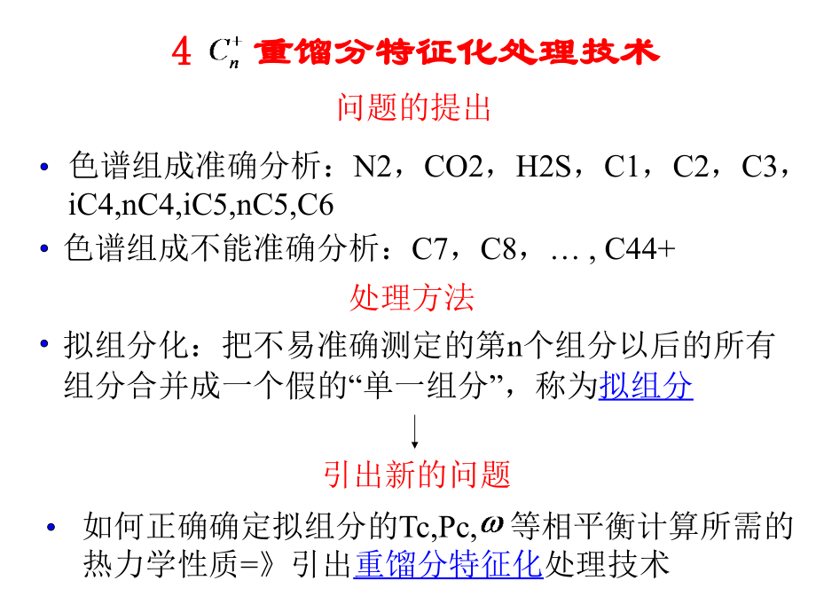 相态测试理论与技术2_第1页