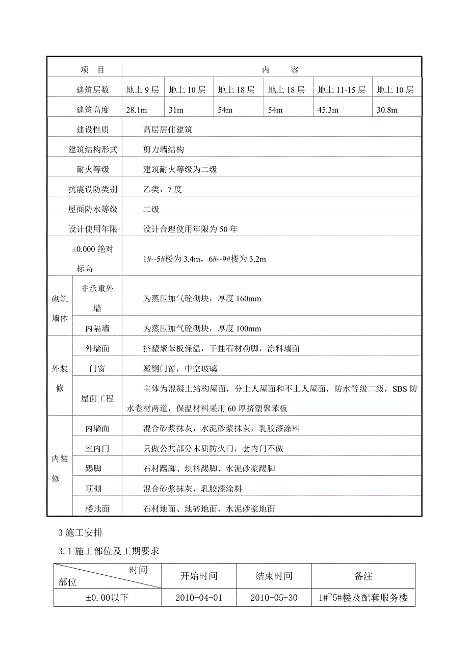 钢筋方案_第3页