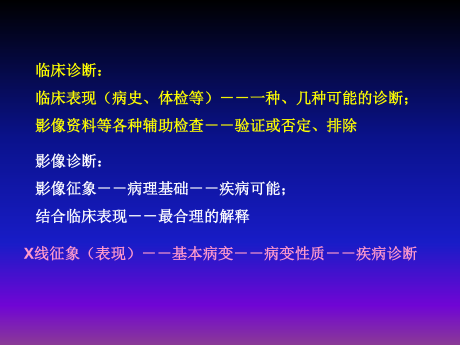 呼吸系统X线基本病变_第2页