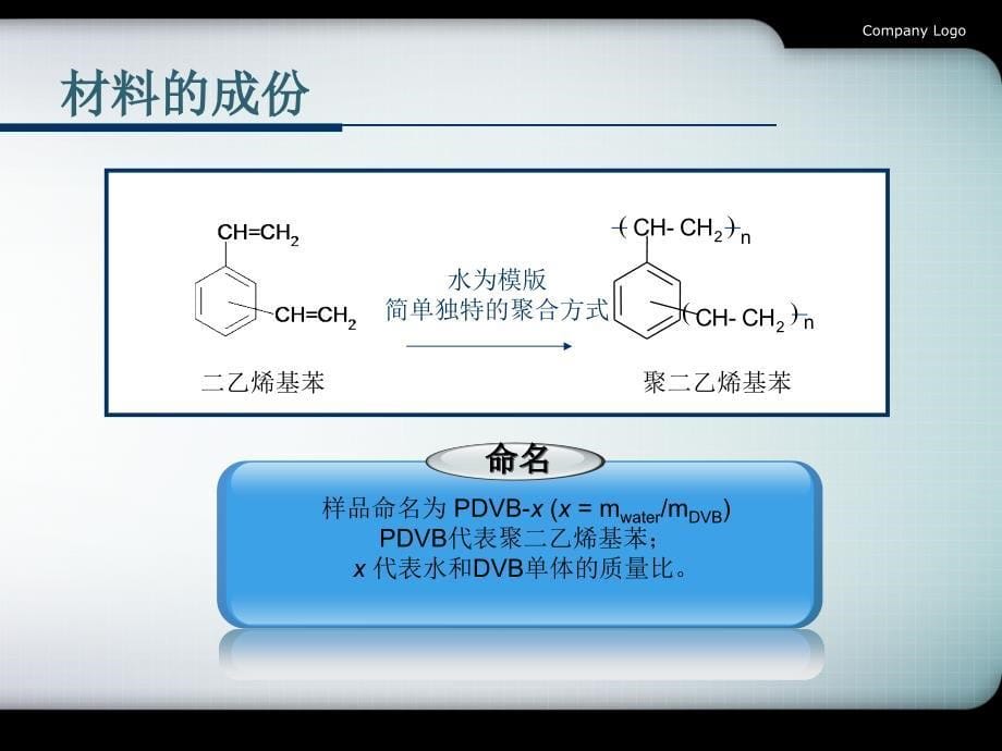 超强吸油材料的合成与吸附性能_第5页