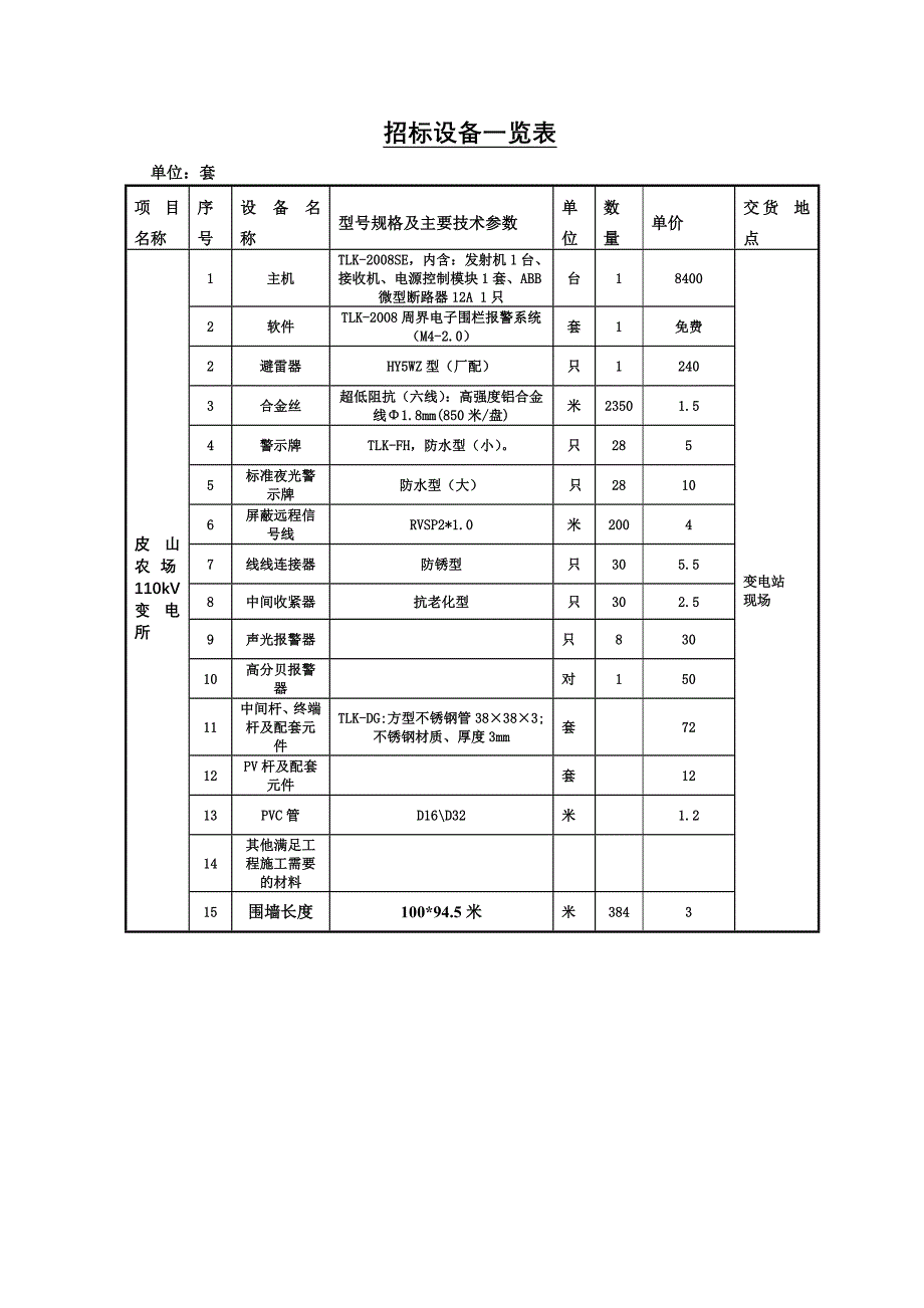 (17)农十四师110kV输变电工程电子围栏_第4页