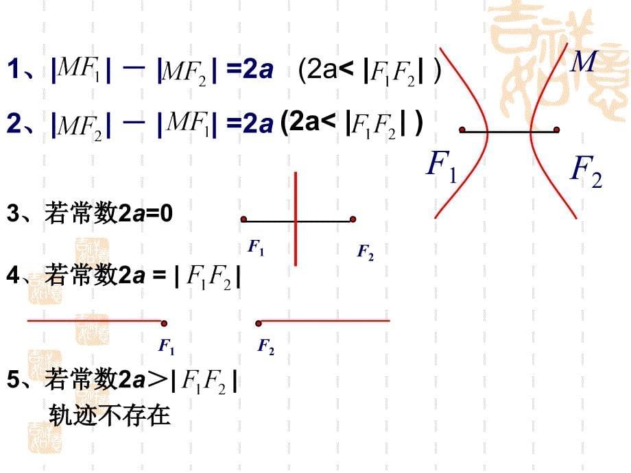 课件：双曲线的标准安丘一中王伟_第5页