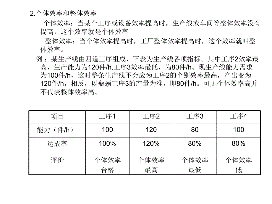 精益生产中的一些概念_第3页