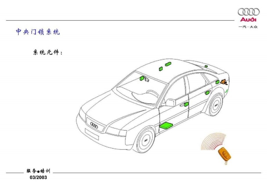 奥迪电气系统培训课件_第4页