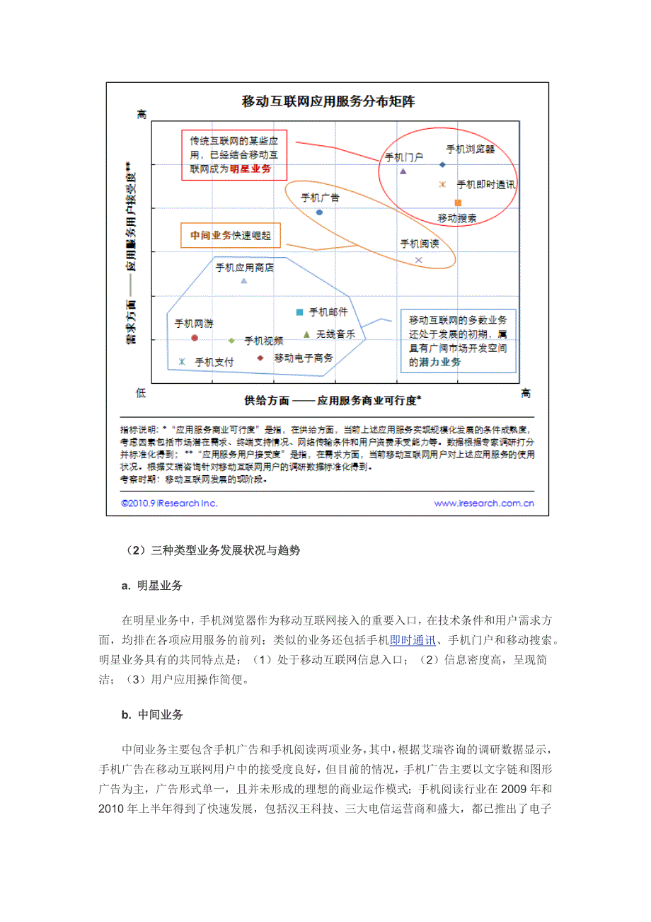 移动互联网应用服务类型_第2页