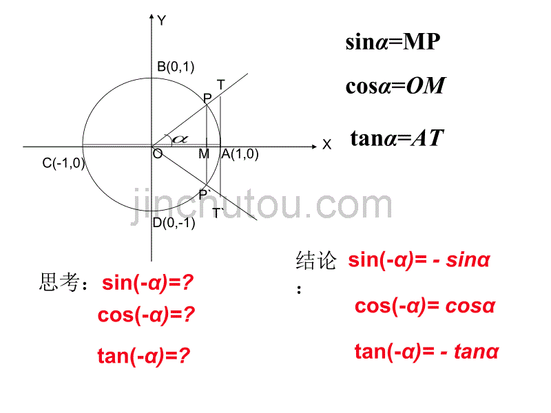 诱导公式_第3页