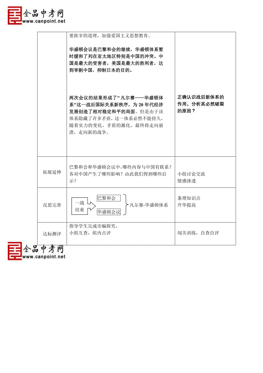 《凡尔赛-华盛顿体系》教学设计_第4页