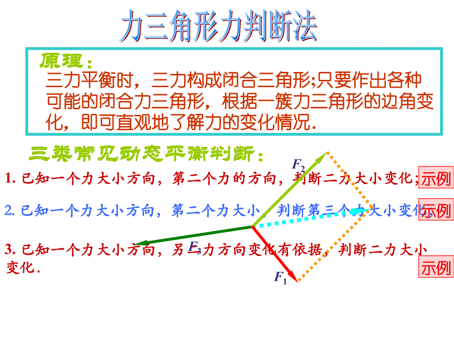 竞赛课件1：力三角形判断法_第4页