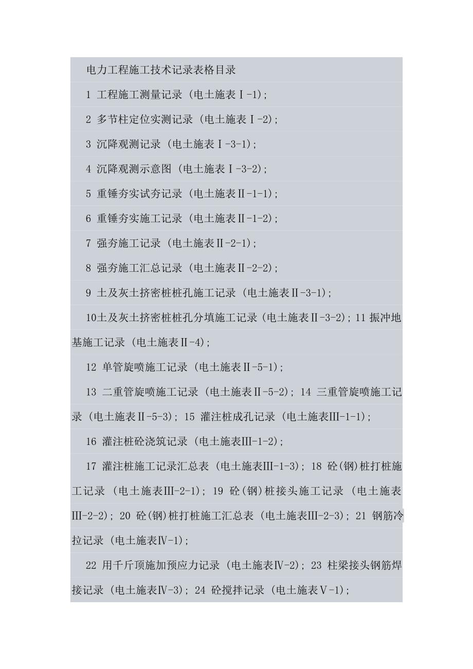 电力工程施工技术记录表格目录_第1页