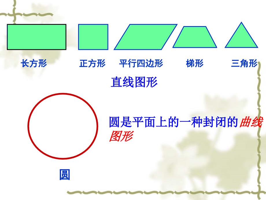 吴玲芳《认识圆》PPT课件_第4页