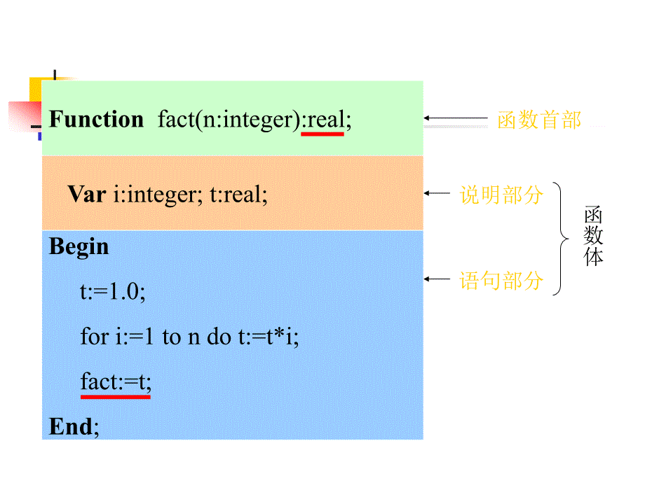 重要的概念(术语)_第3页