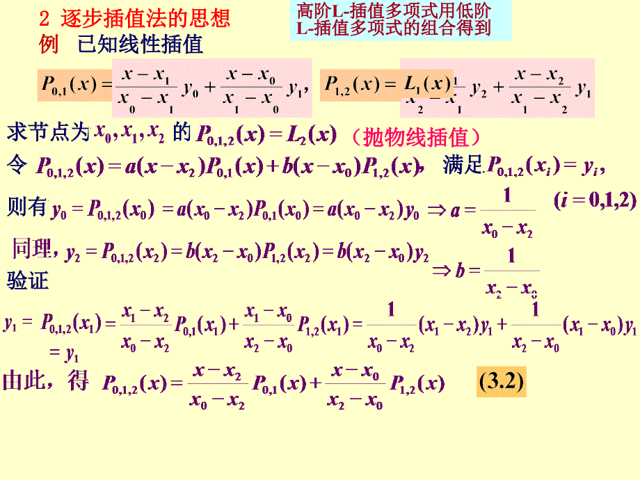 逐步线性插值法 - PowerPoint Presentation_第2页