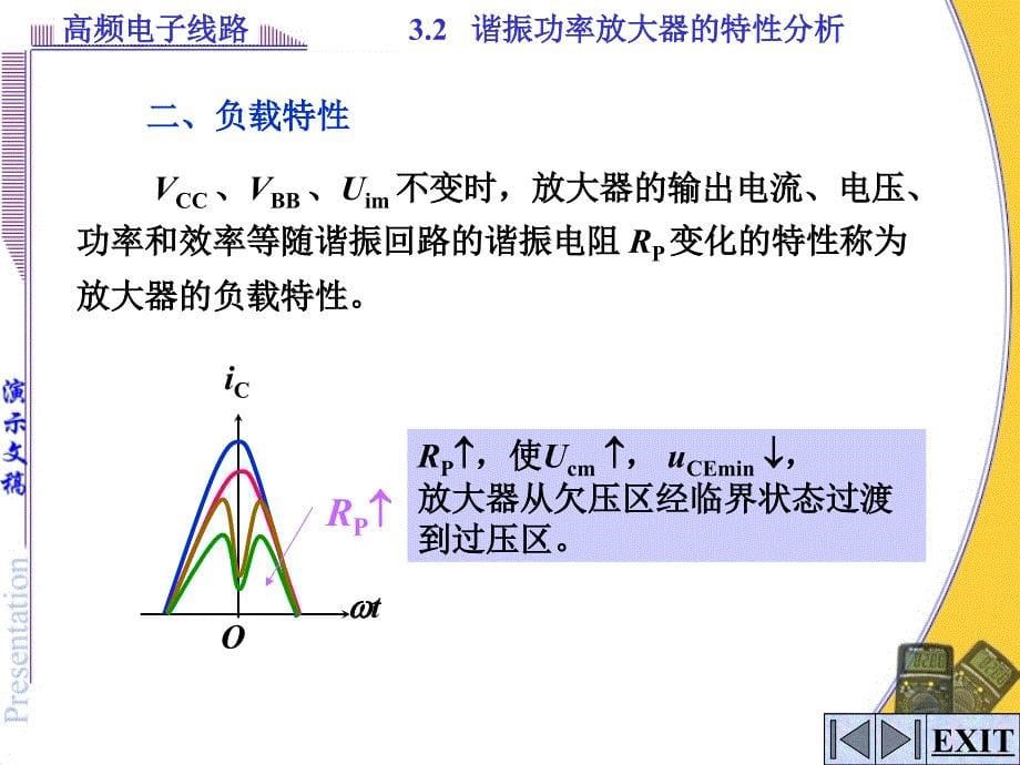 高频电子——32谐振功放特性分析_第5页