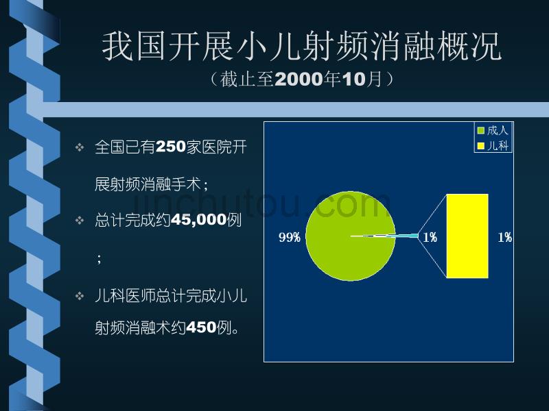 射频消融治疗小儿快速性心律失常_第2页