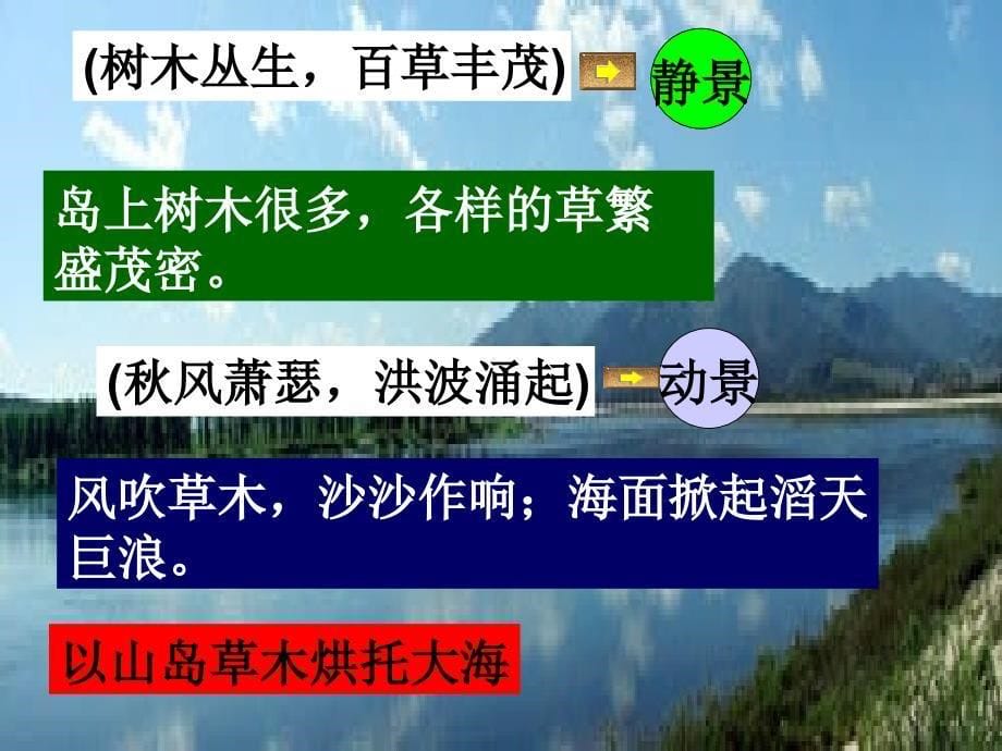 [名校联盟]安徽省阜南县三塔中学七年级语文 5 古代诗歌五首 课件_第5页