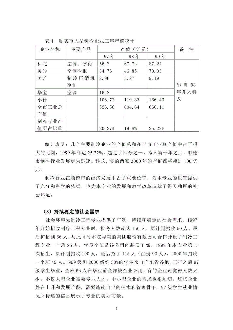 制冷调研_第2页