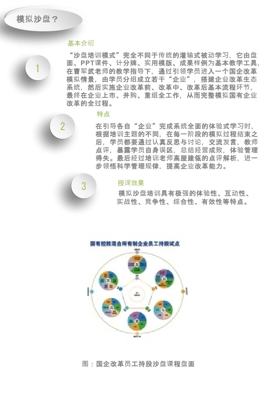 国企改革专家曹军武老师第264期授课之员工持股课程大纲资料20170920_第3页