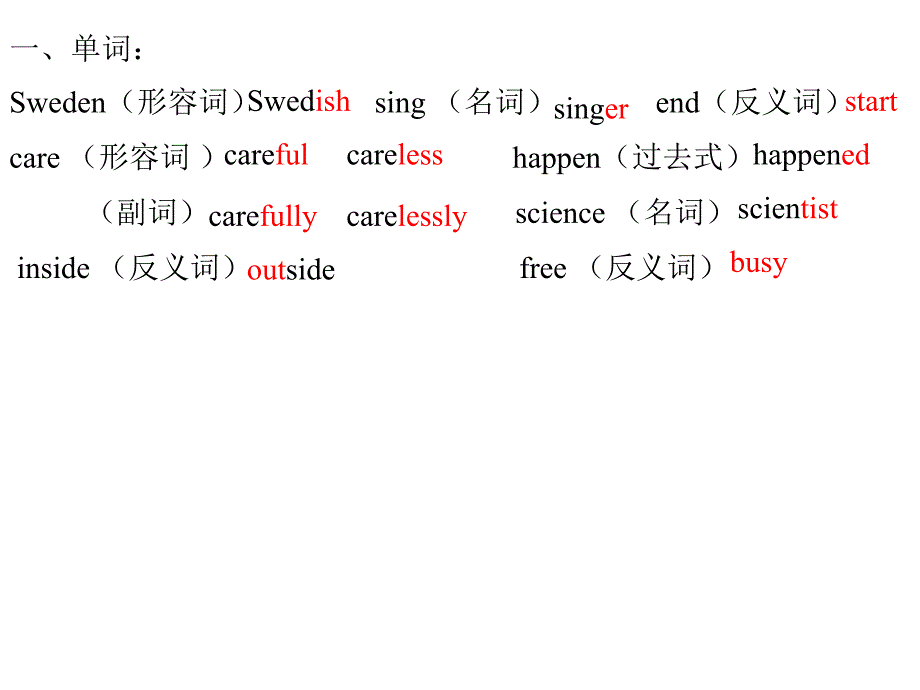 九年级英语上册期末常错题复习1_第1页