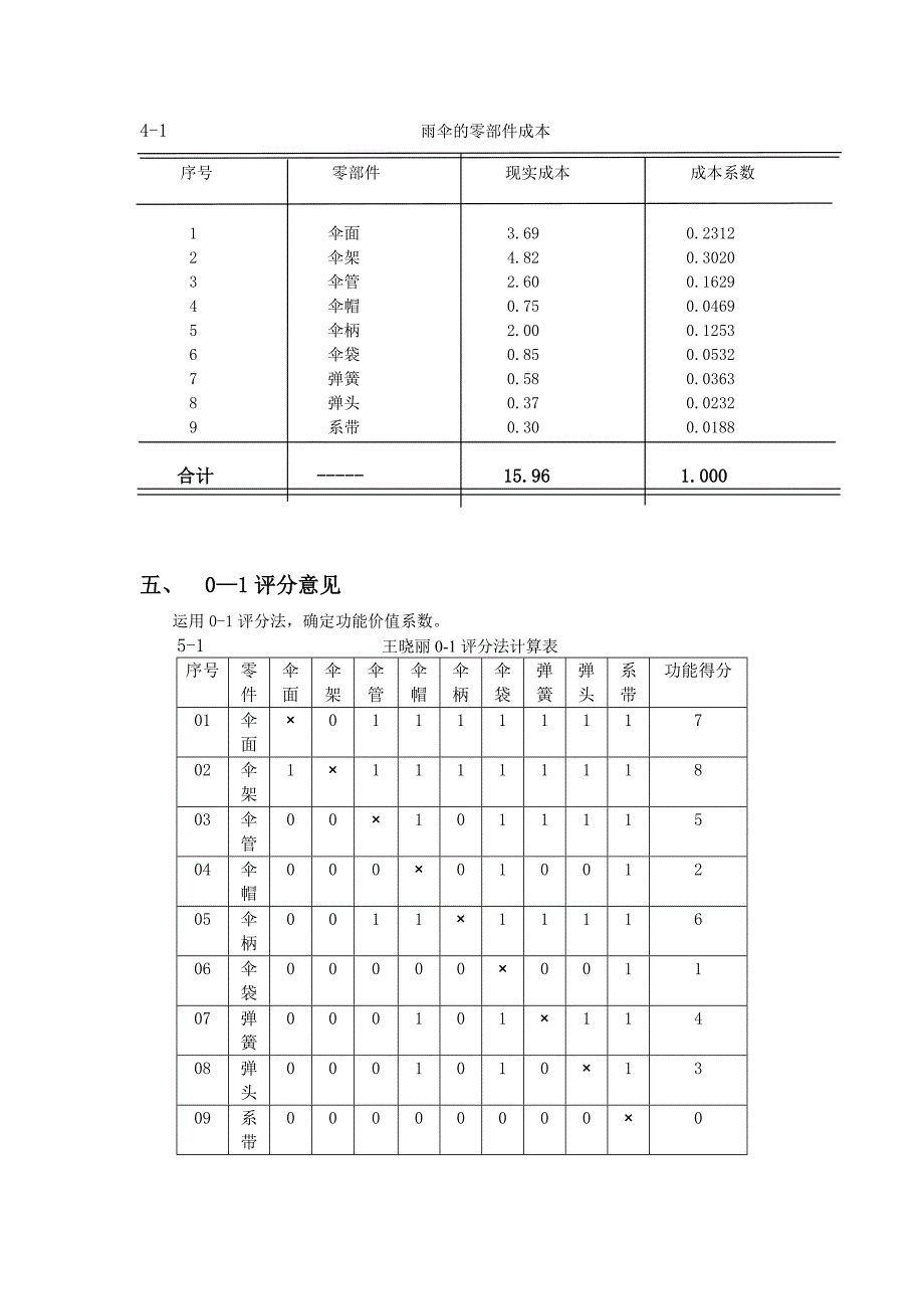 雨伞价值工程分析_第4页