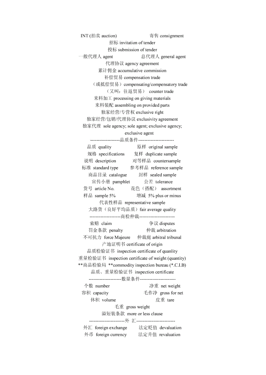 外贸英语词汇_第3页