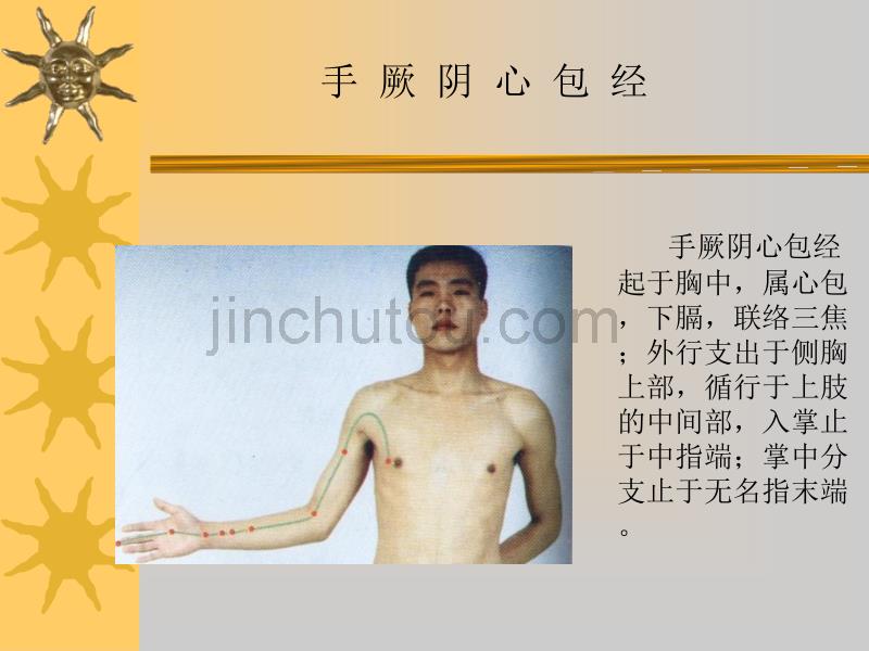 手厥阴心包经之劳宫穴_第1页