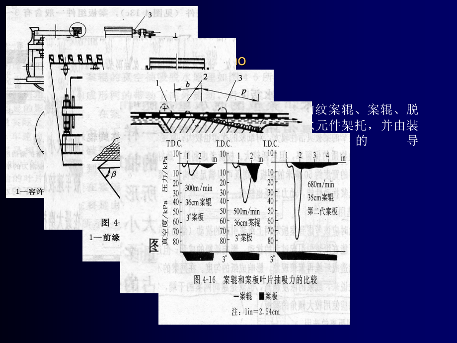 造纸网部--造纸网部结构_第3页