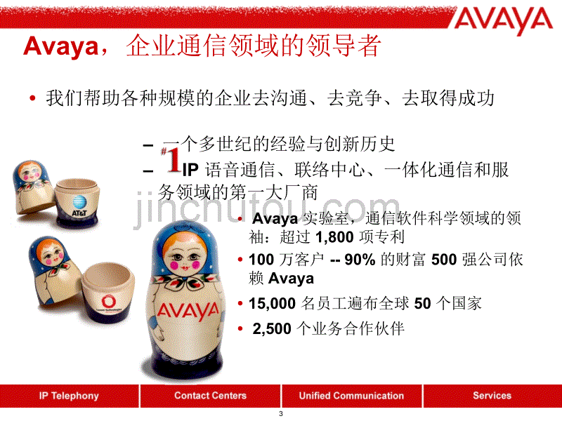 Avaya呼叫中心系统_第3页