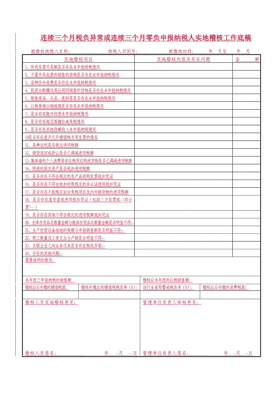 连续三个月税负异常或连续三个月零负申报纳税人实地稽_第1页