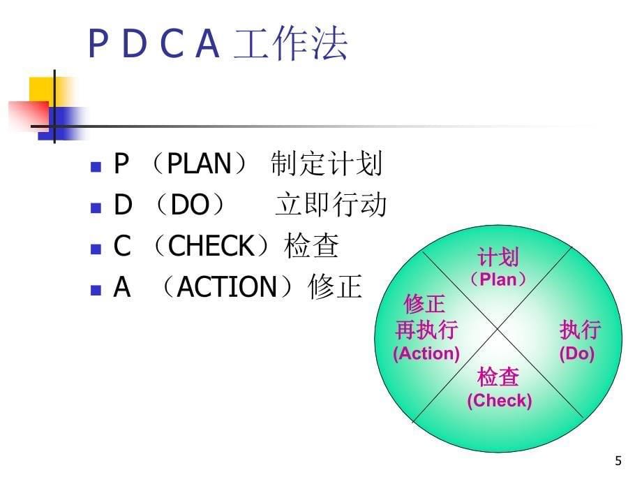 酒店新晋员工职业化训练教程_第5页