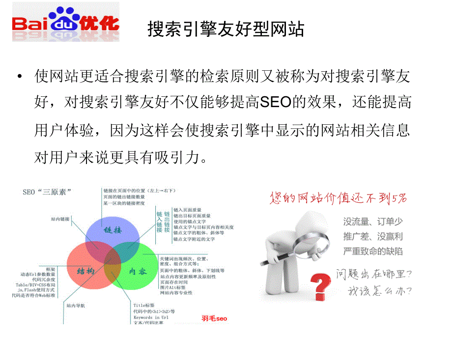 SEO优化基础知识培训_第4页