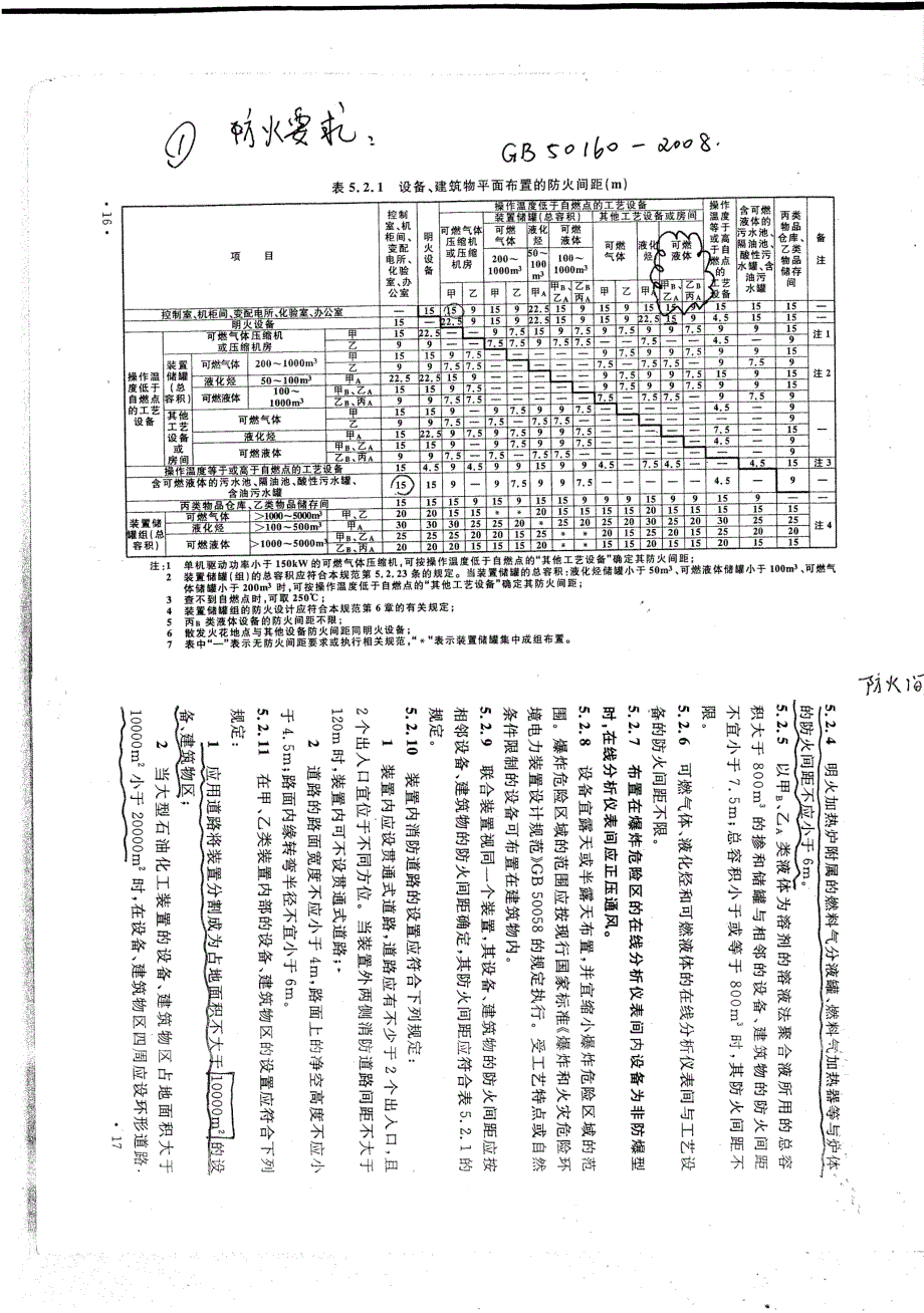 变配电室防火与防爆要求_第1页