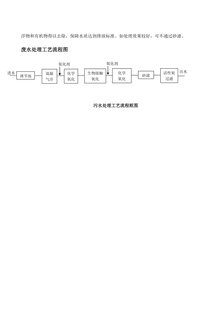 洗罐含油污水处理_第2页