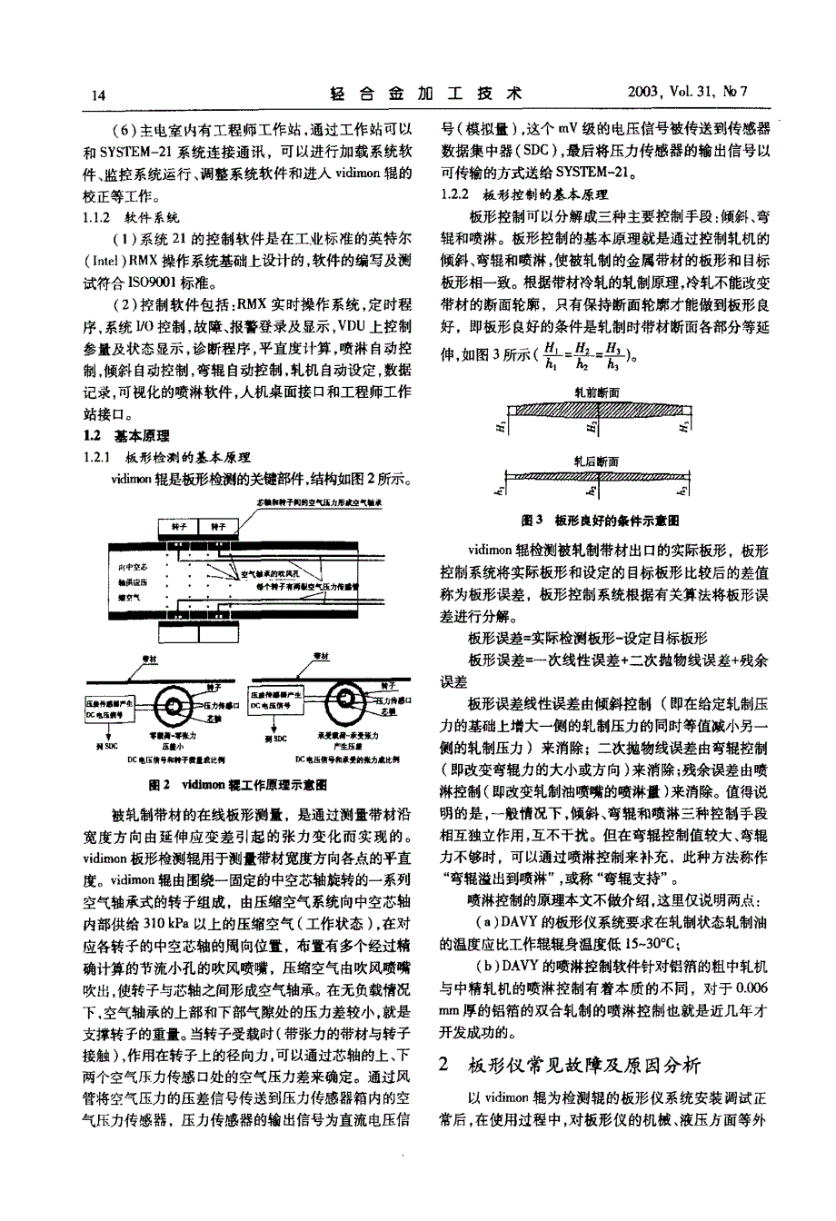 空气轴承式板形仪的常见故障及其对策_第2页