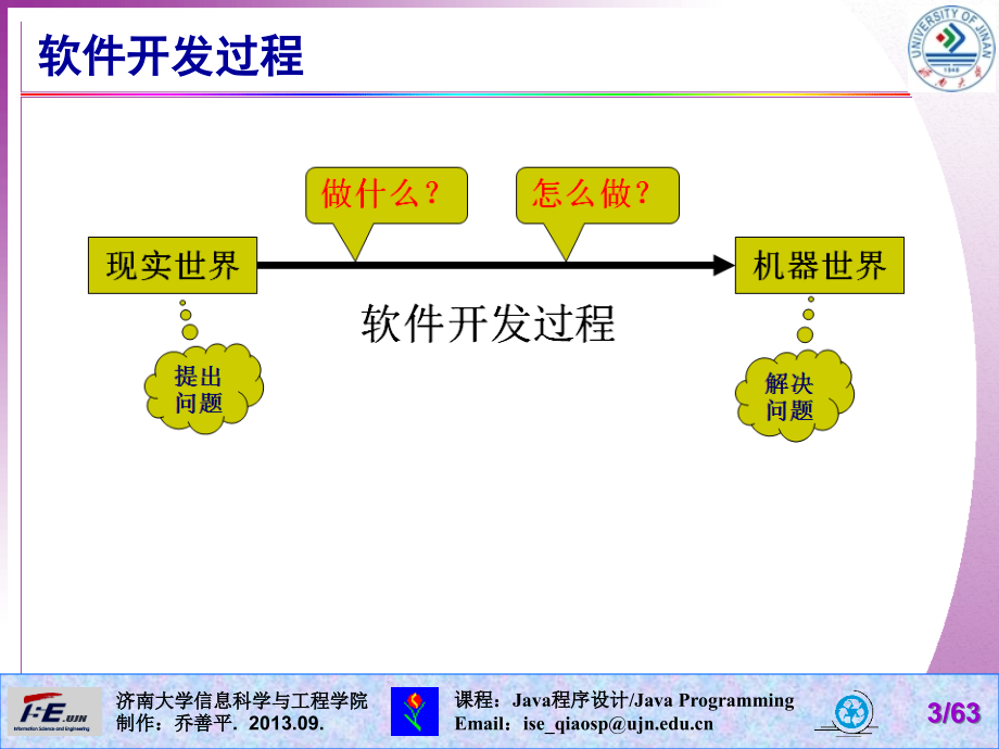 [宝典]java课件_第3页