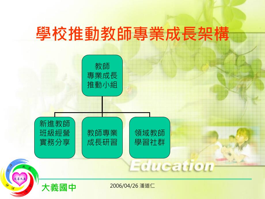 潘道仁教师专业发展评鉴实务分享_第4页