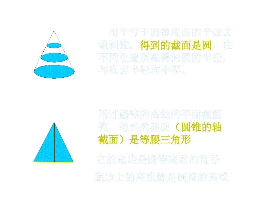 九年级数学圆锥的侧面积和全面积1_第5页