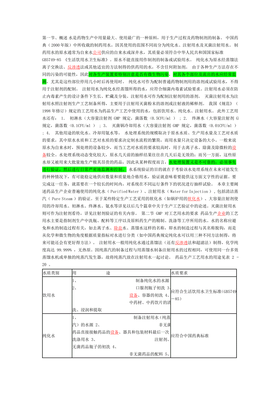 纯化水系统的验证_第1页