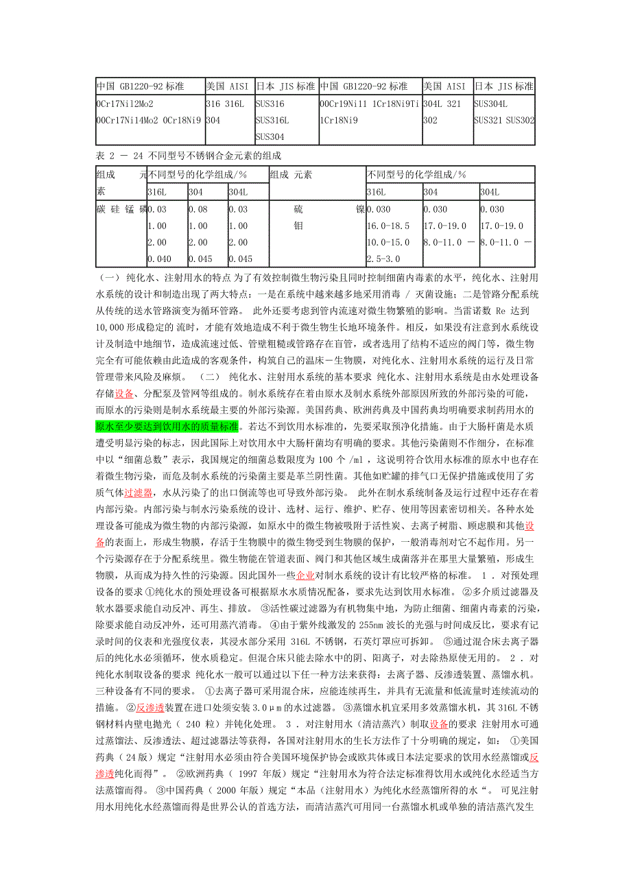 纯化水系统的验证_第4页