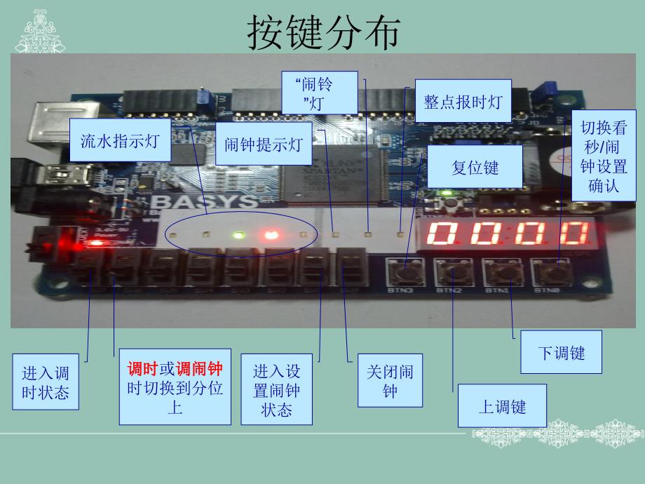 简单的数字时钟(verilog设计)_第4页