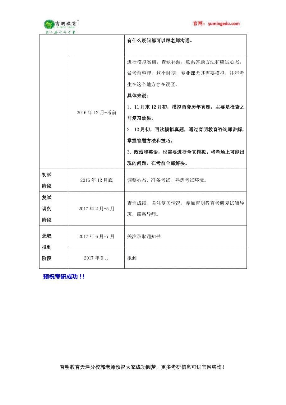 2017年南开大学英语语言文学专业考研+2016复试名单+初试成绩+专业排名_第5页