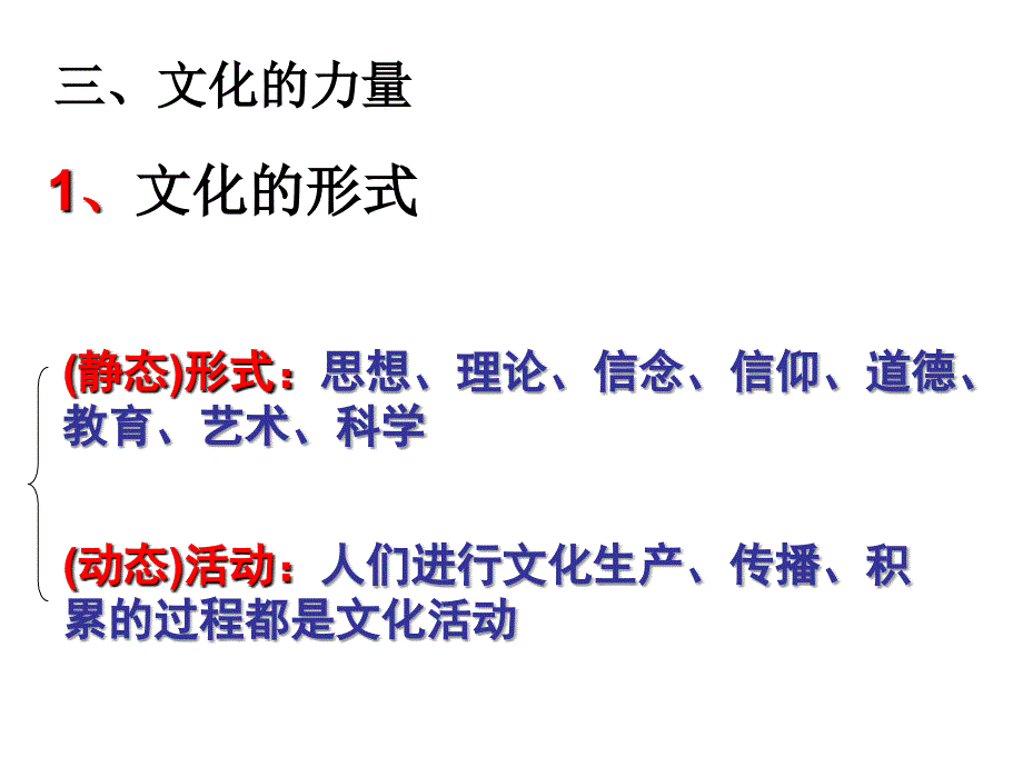 文化生活12文化与经济、政治_第4页